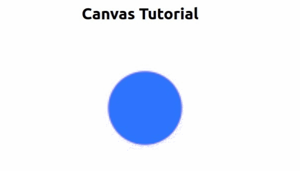 Animation
