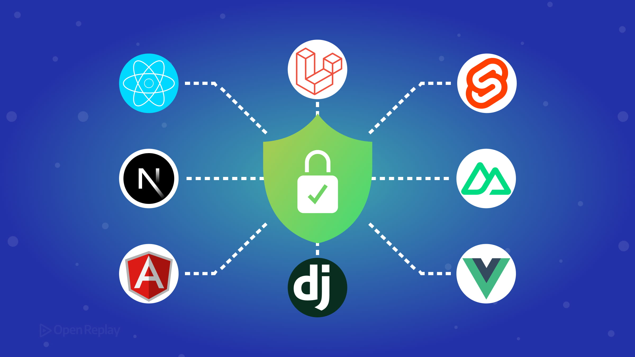5 Security Features Modern Frameworks Give You for Free