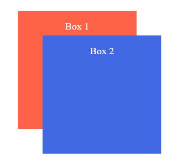 overlap