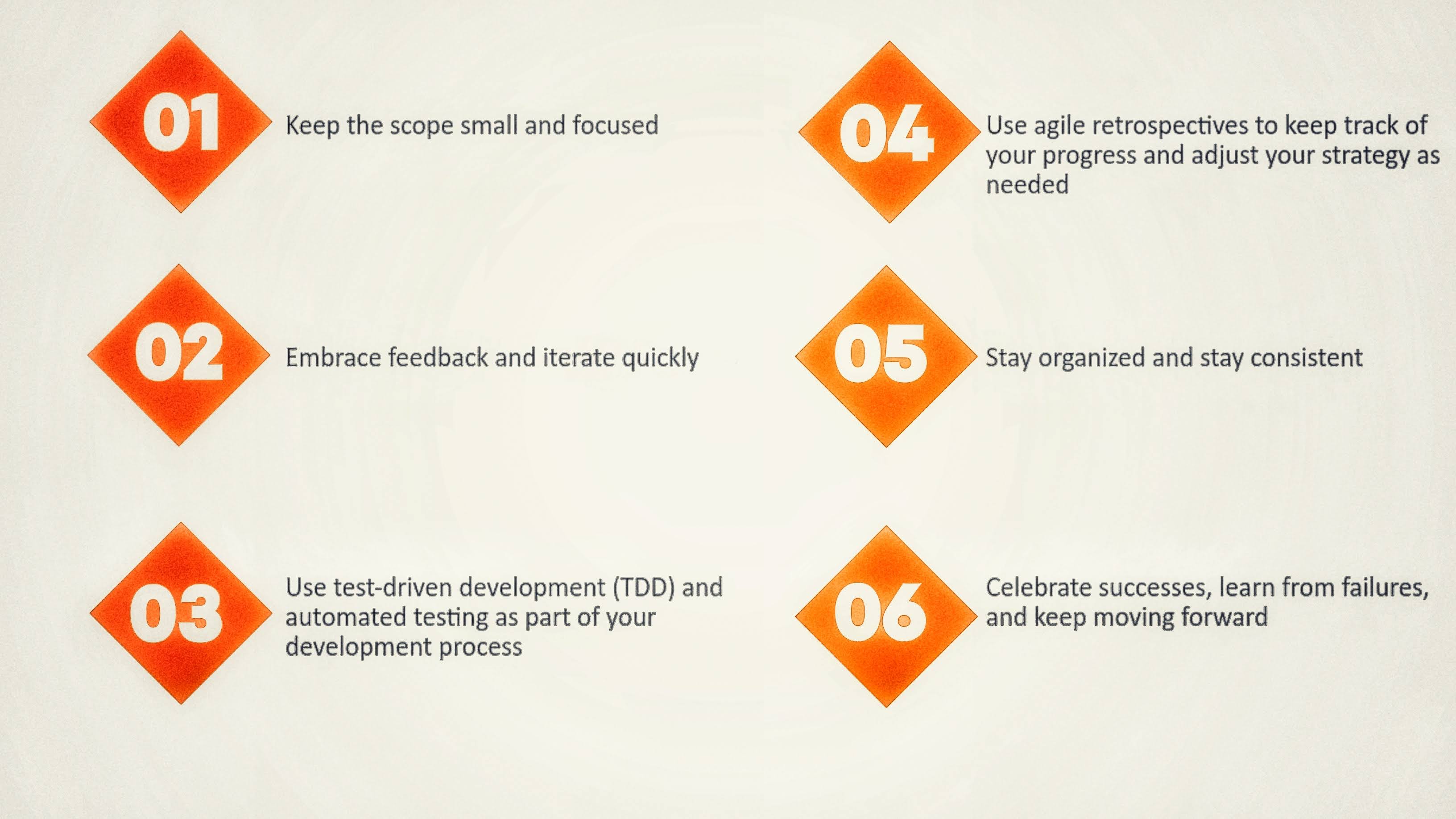 Best Practices of Agile