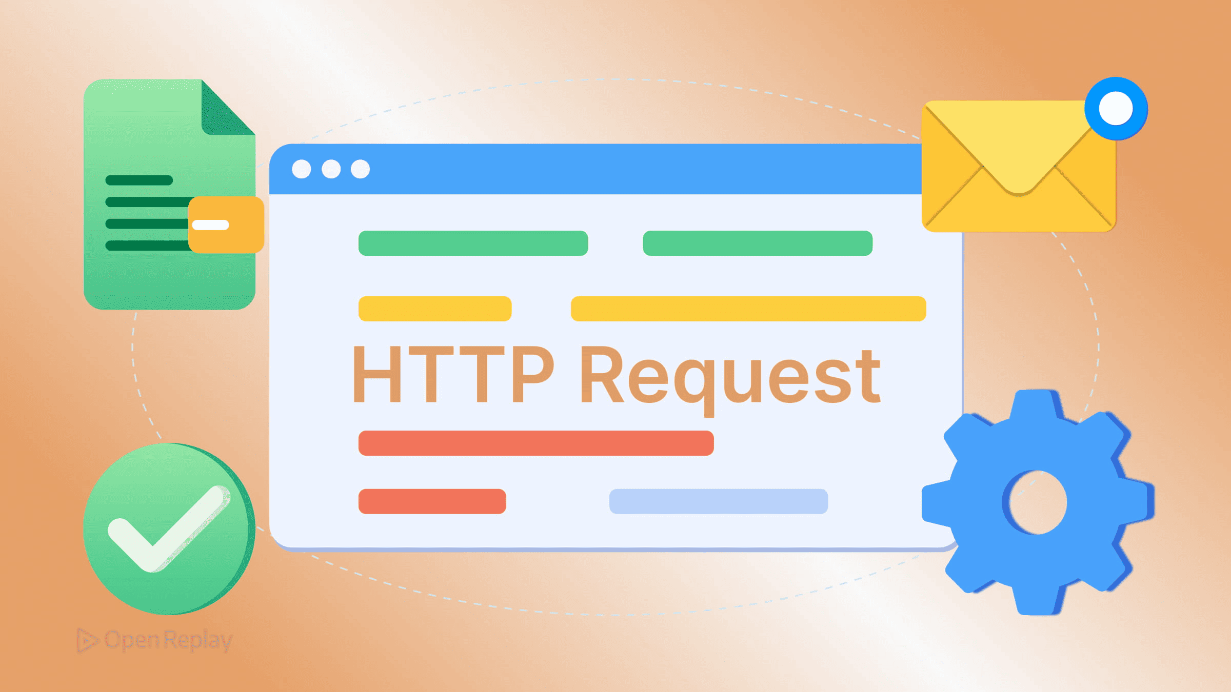 The Anatomy of an HTTP Request