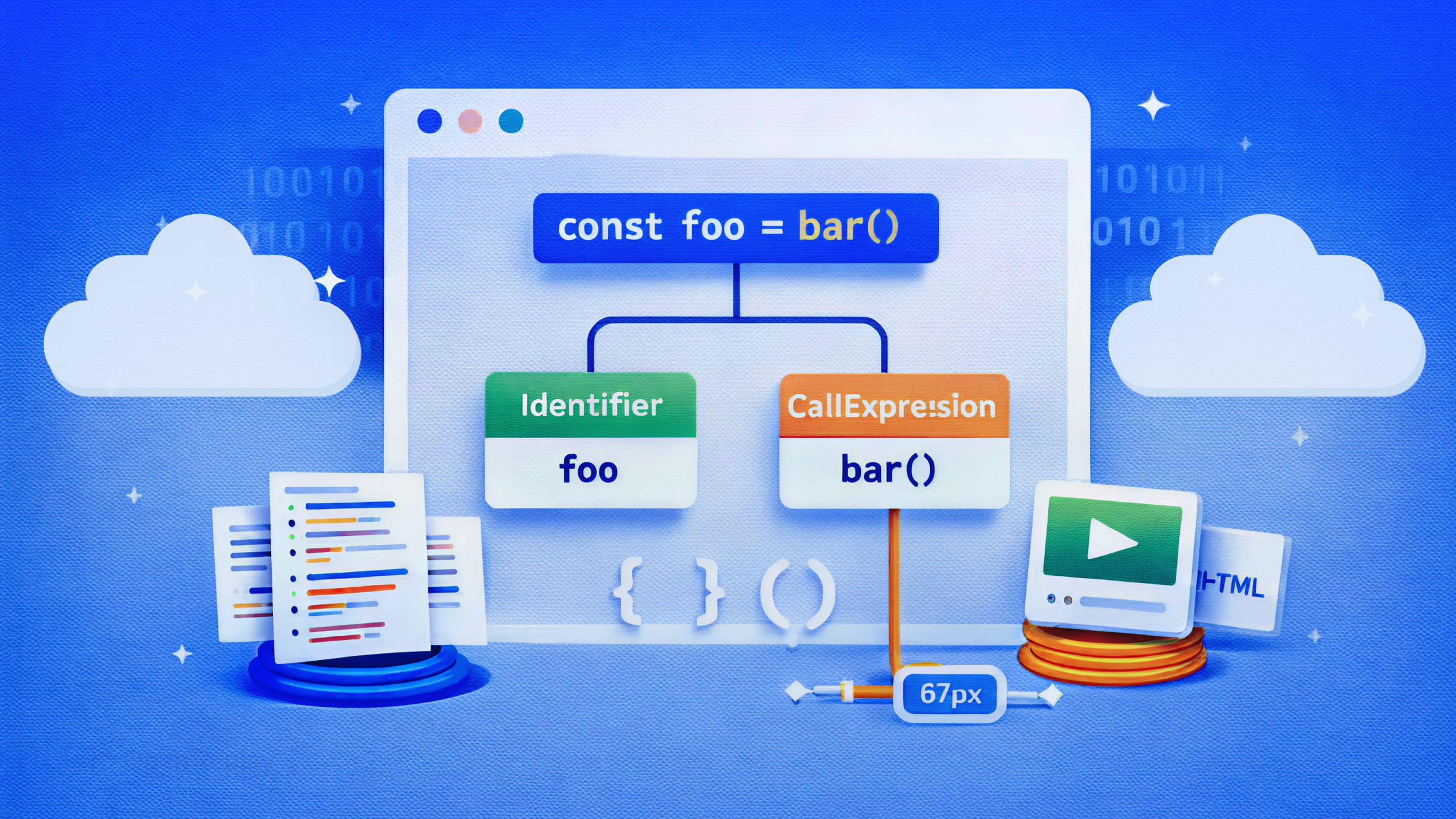 Inside the AST: How Tools Understand Code