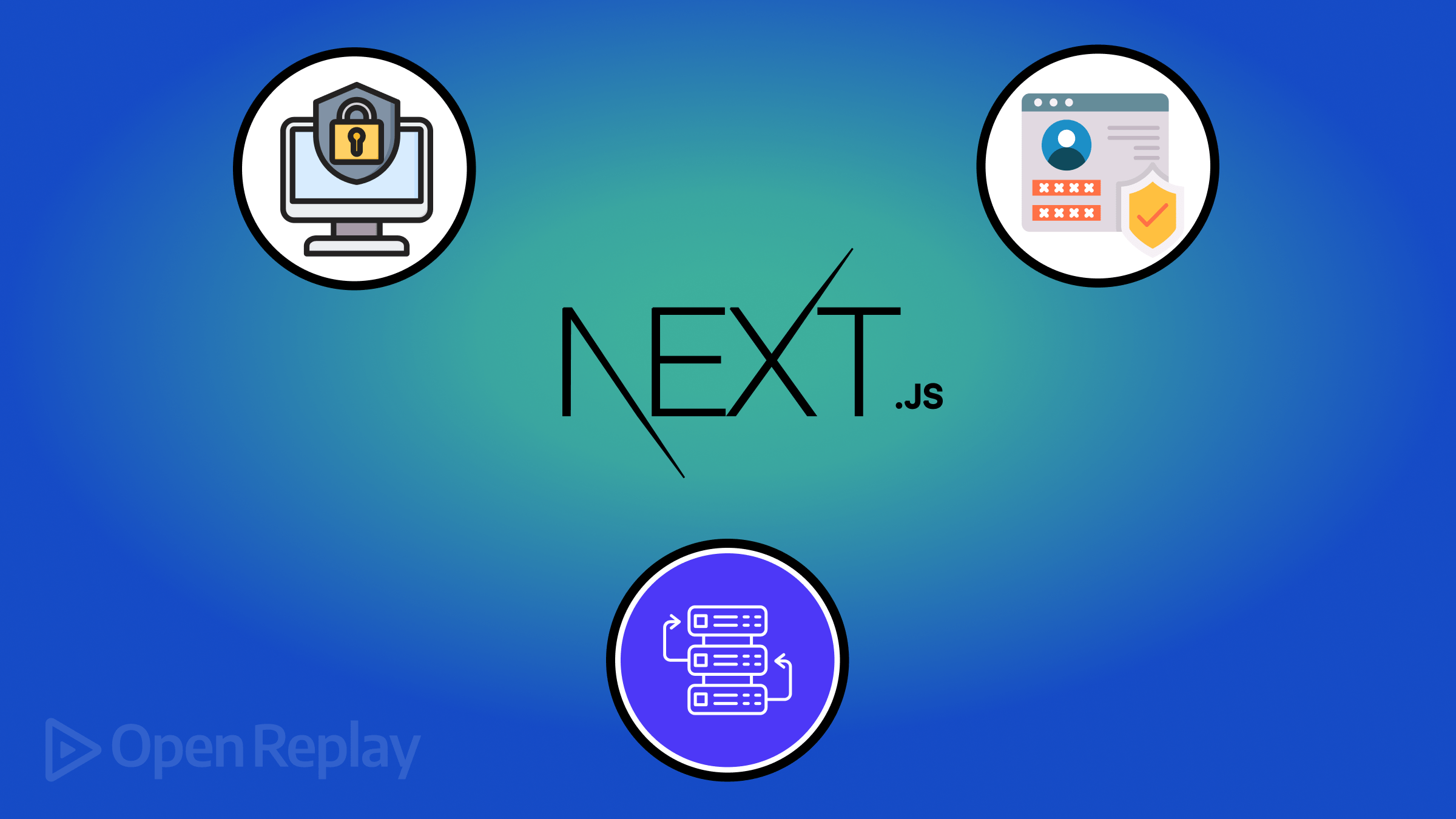 Authentication and Authorization with SSR in Next.js