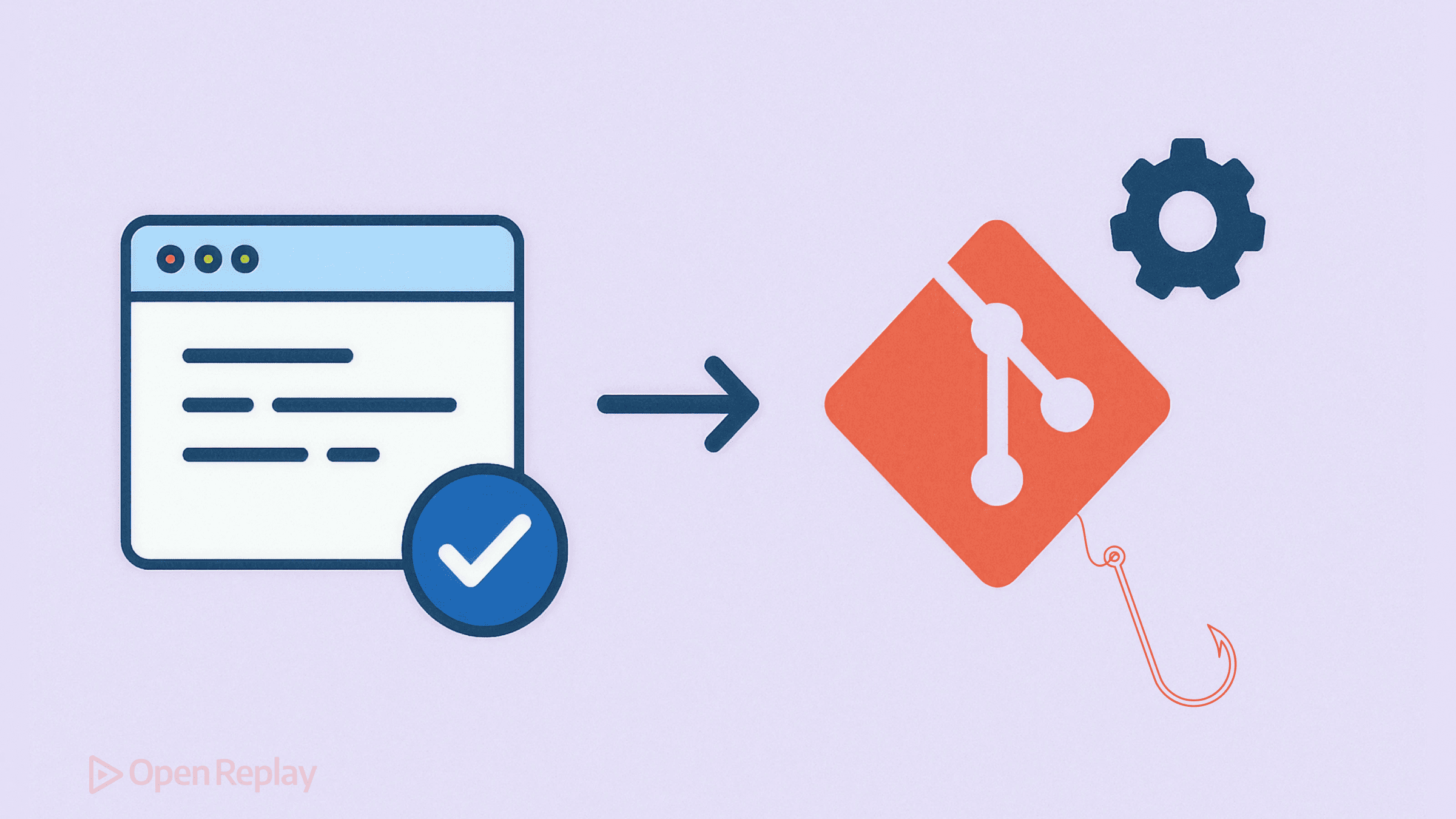 Automating Code Checks with Git Pre-Commit Hooks