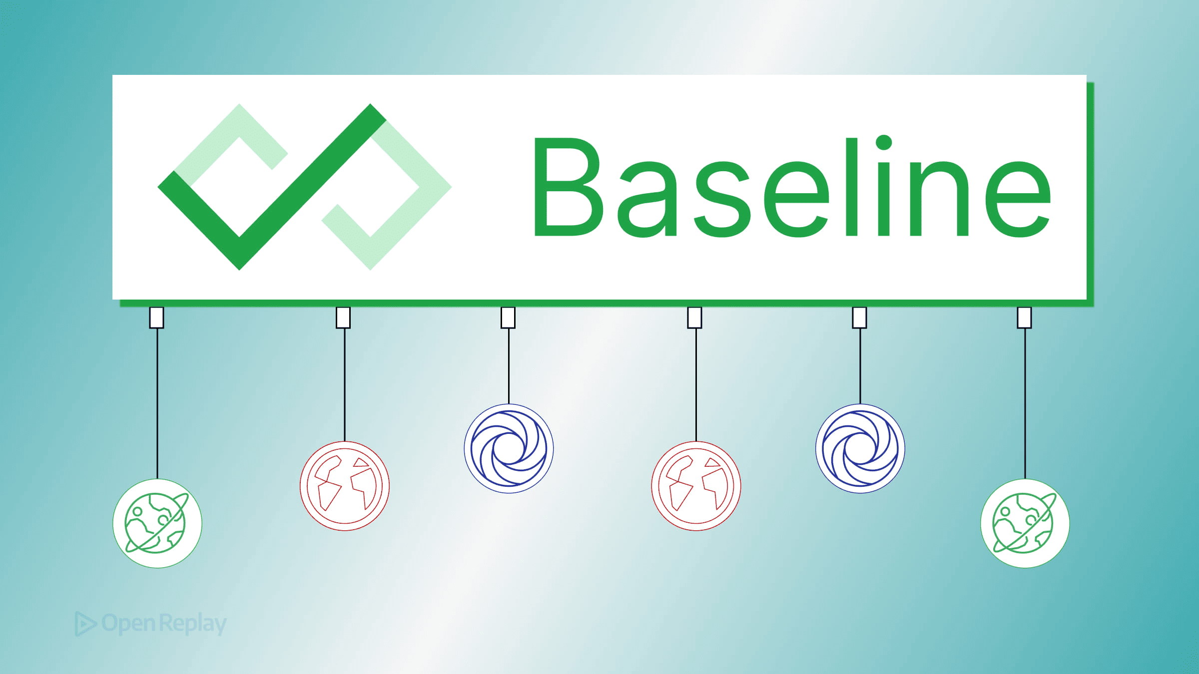 Baseline: A New Way to Think About Browser Support