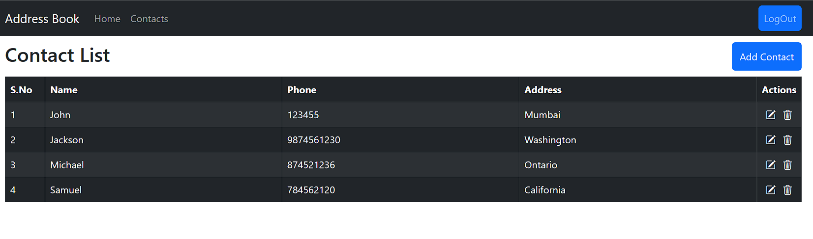 Contacts List