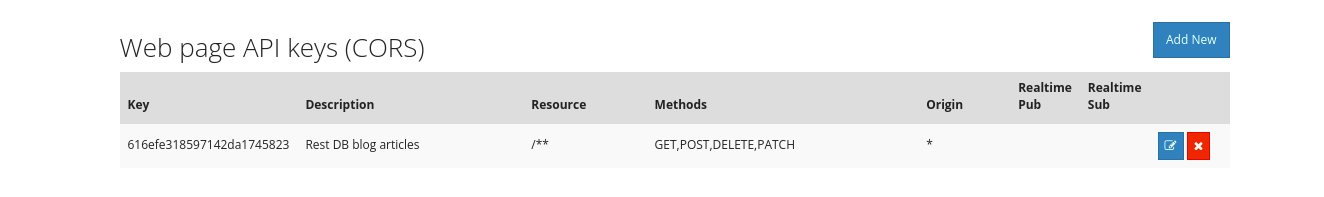 Saving the API key