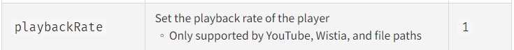 10 playbackRate explained