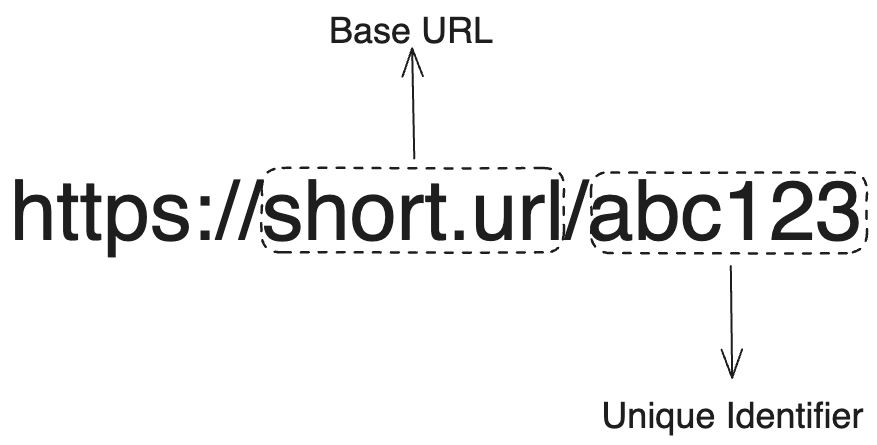 url