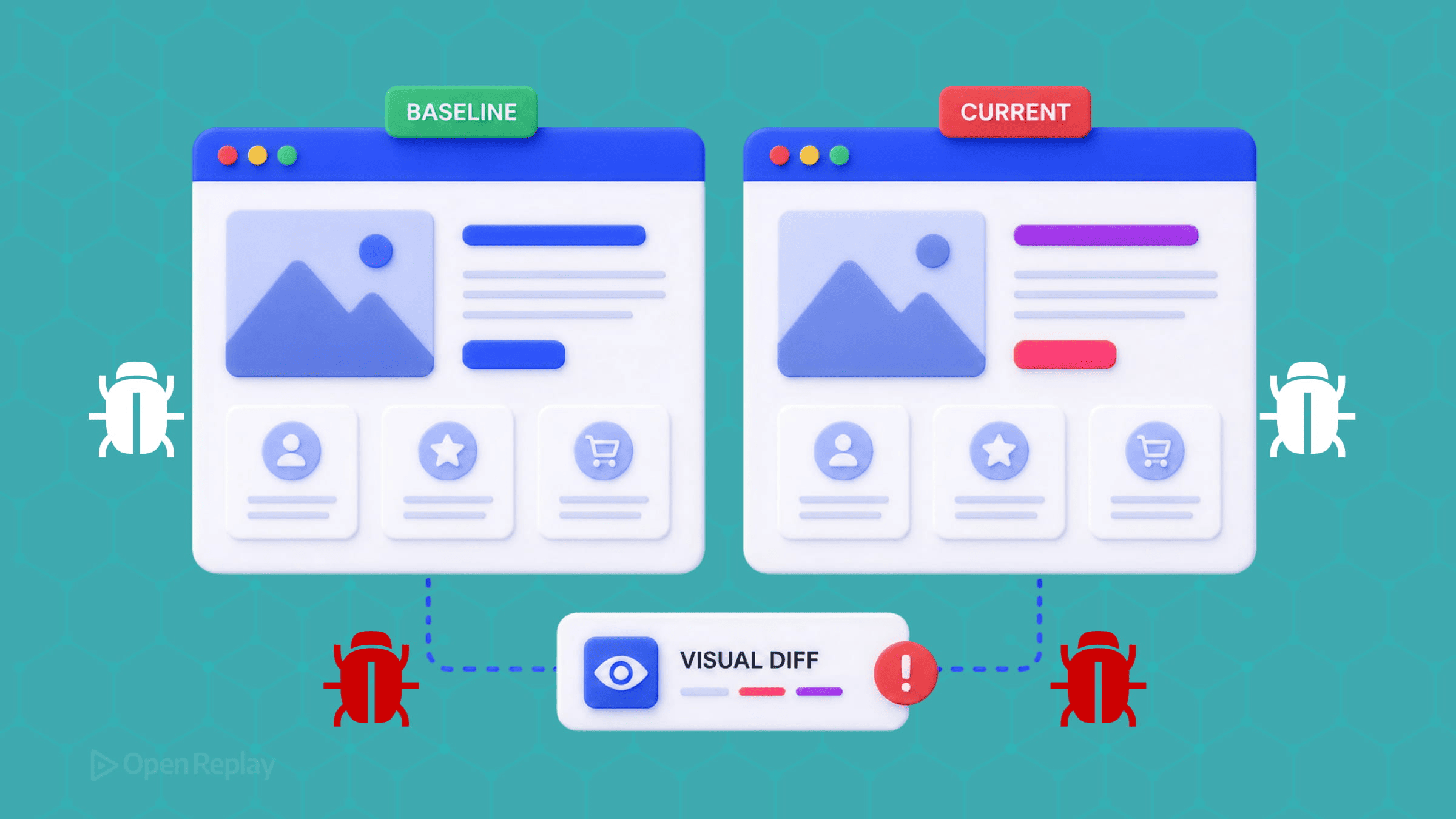 Visual regression testing with Playwright and Vitest catches UI bugs unit and E2E tests miss, with tips for baselines, flake control, and CI.
