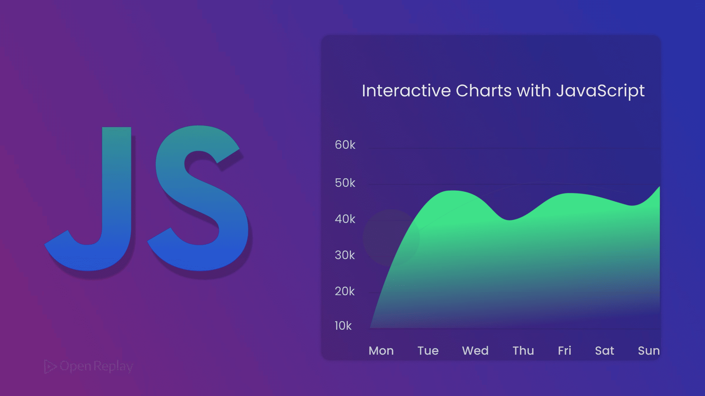 Creating Interactive Charts with JavaScript