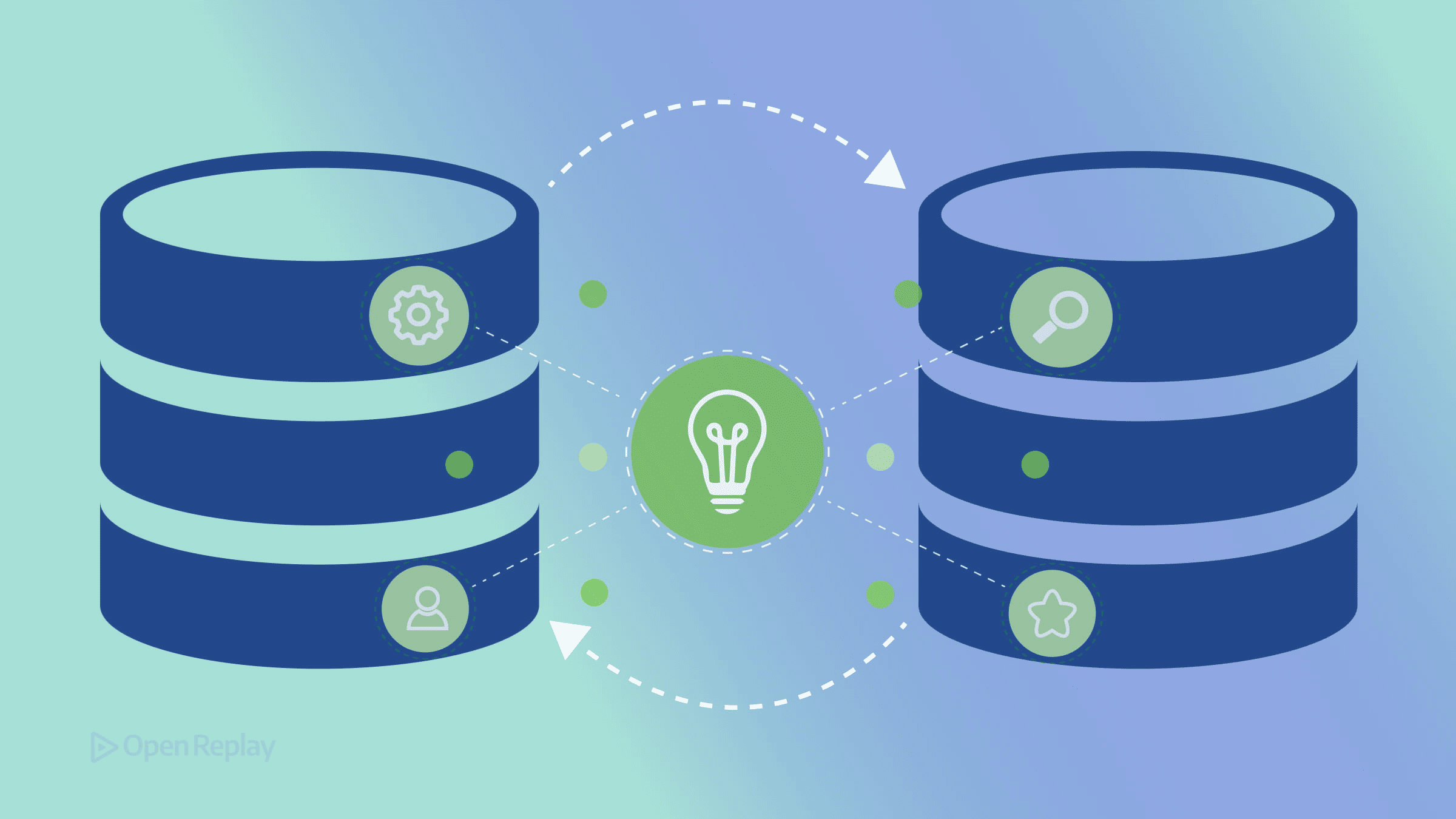 Database transactions, ACID, isolation levels, and MVCC explained with practical guidance for reliable concurrency and rollback handling.