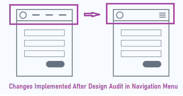 Design Audit
