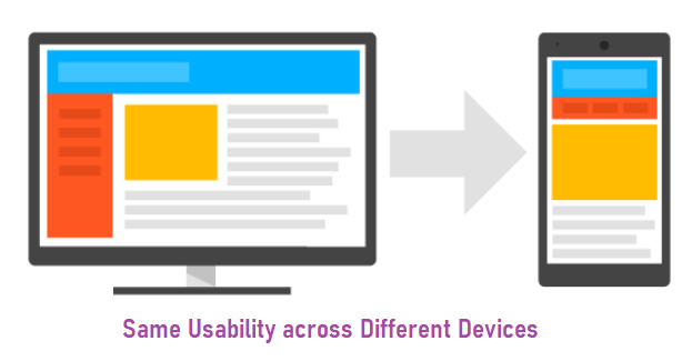 Usability