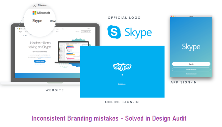 Inconsistent branding