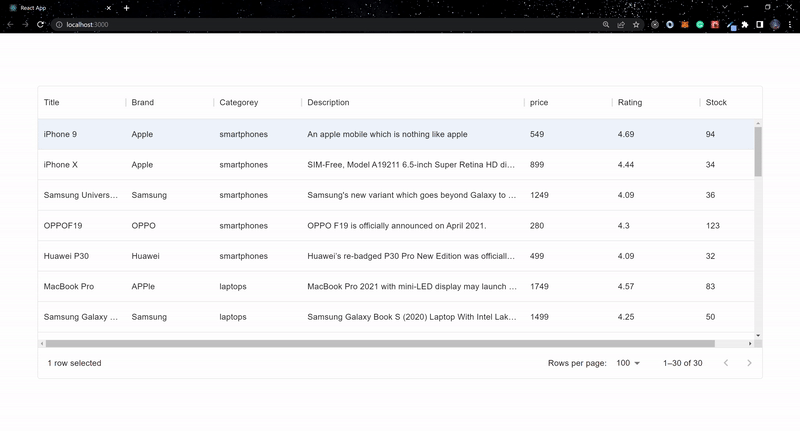 Sorting output