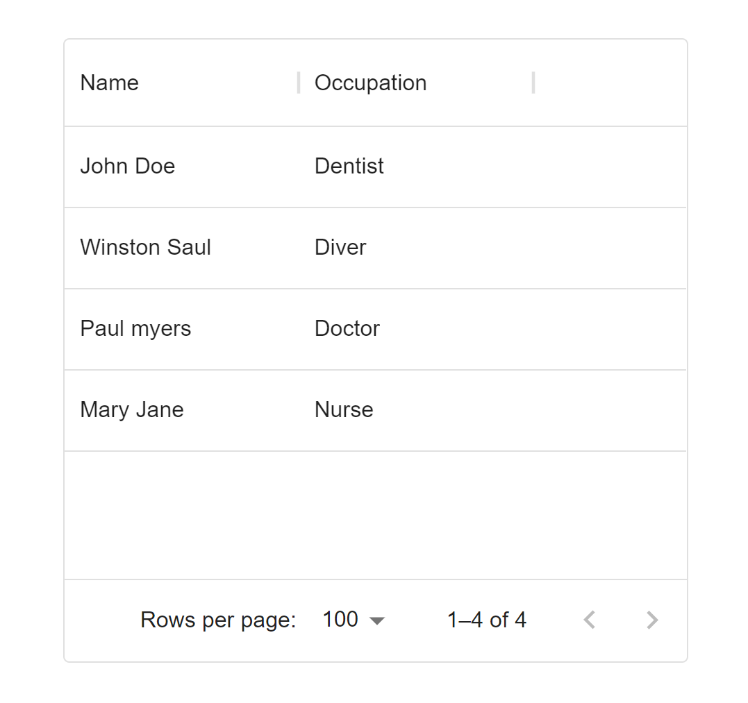 Output Example