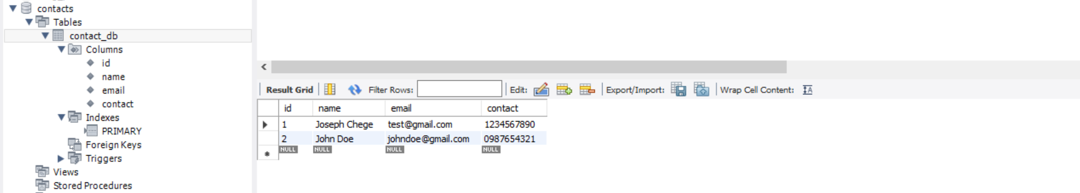 MySQL database