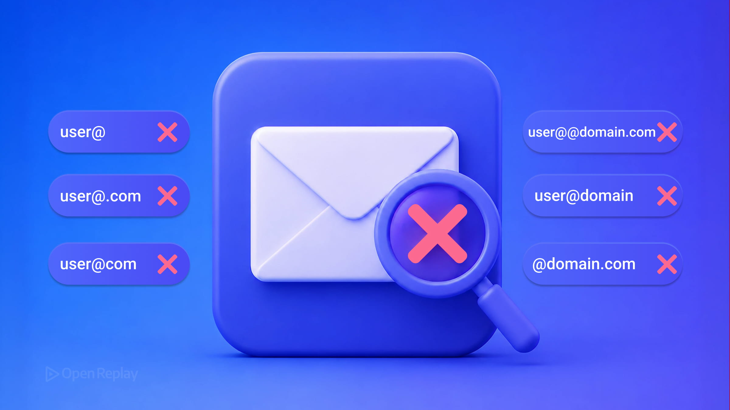 Why email regex fails: it rejects valid addresses, accepts undeliverable ones, and can trigger ReDoS. Use HTML5 email input or a library instead.