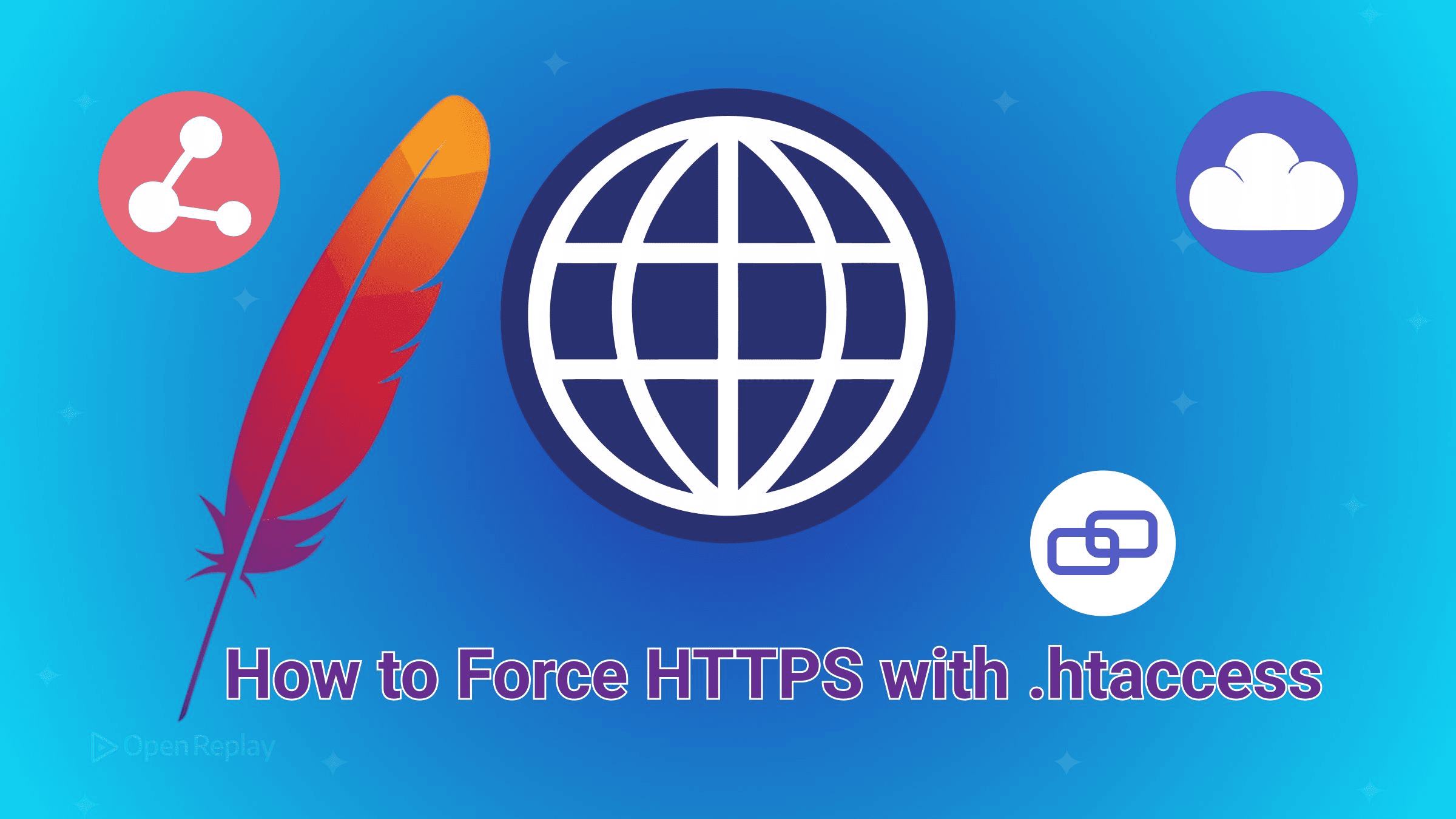 How to Force HTTPS with .htaccess