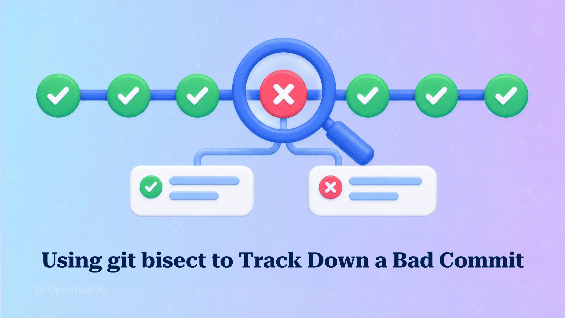 Use git bisect to pinpoint the commit behind a regression. Set reliable good and bad refs, automate tests, handle flaky results and skips, and verify the culprit.