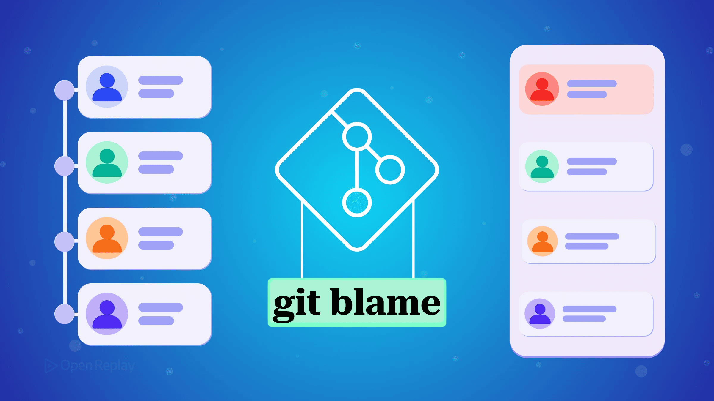git blame explained: read output, narrow lines with -L, -w, -M, -C, skip bulk commits, and trace the real change behind a line.