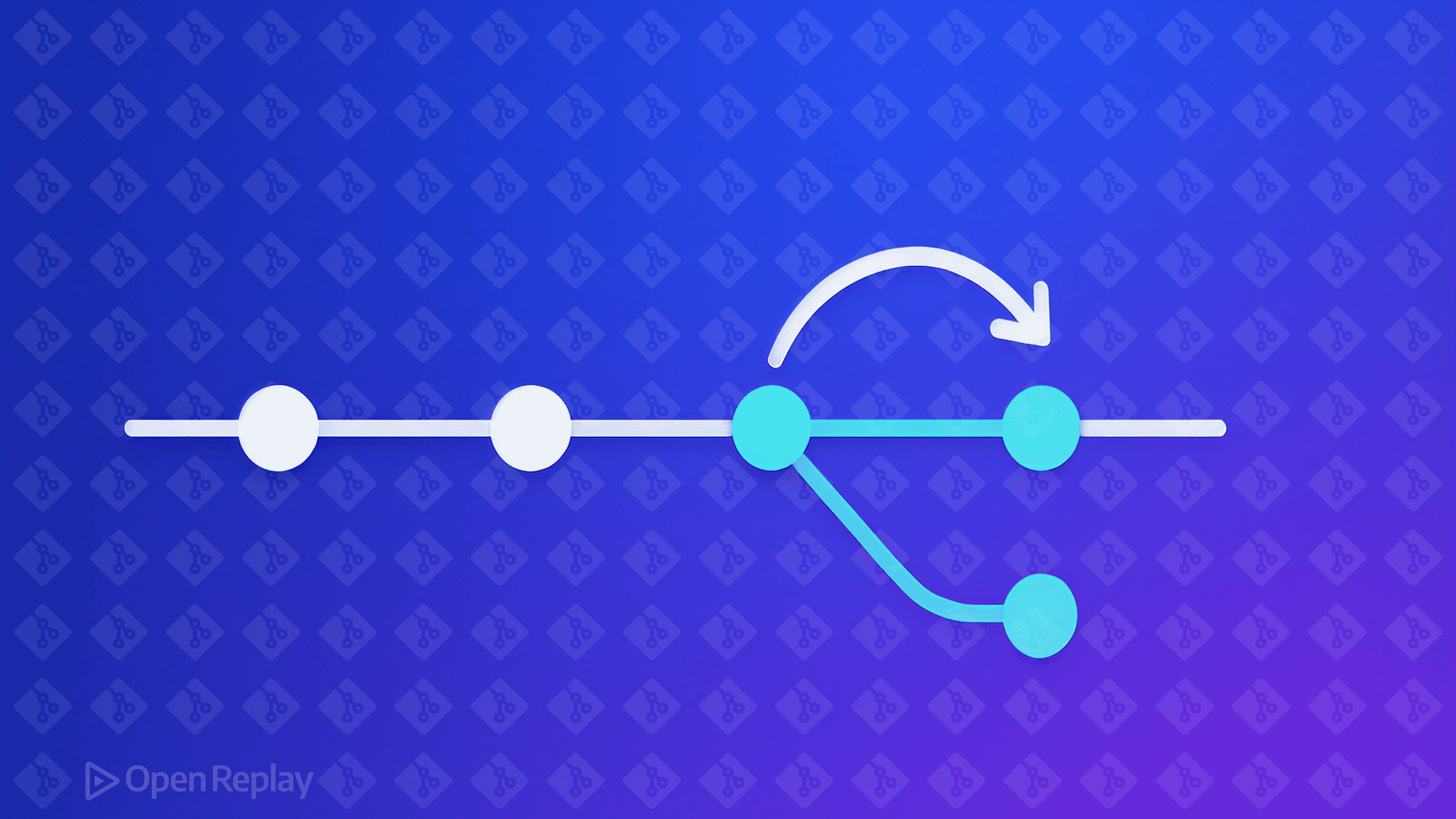 Git Rebase for Beginners: A Simple Introduction