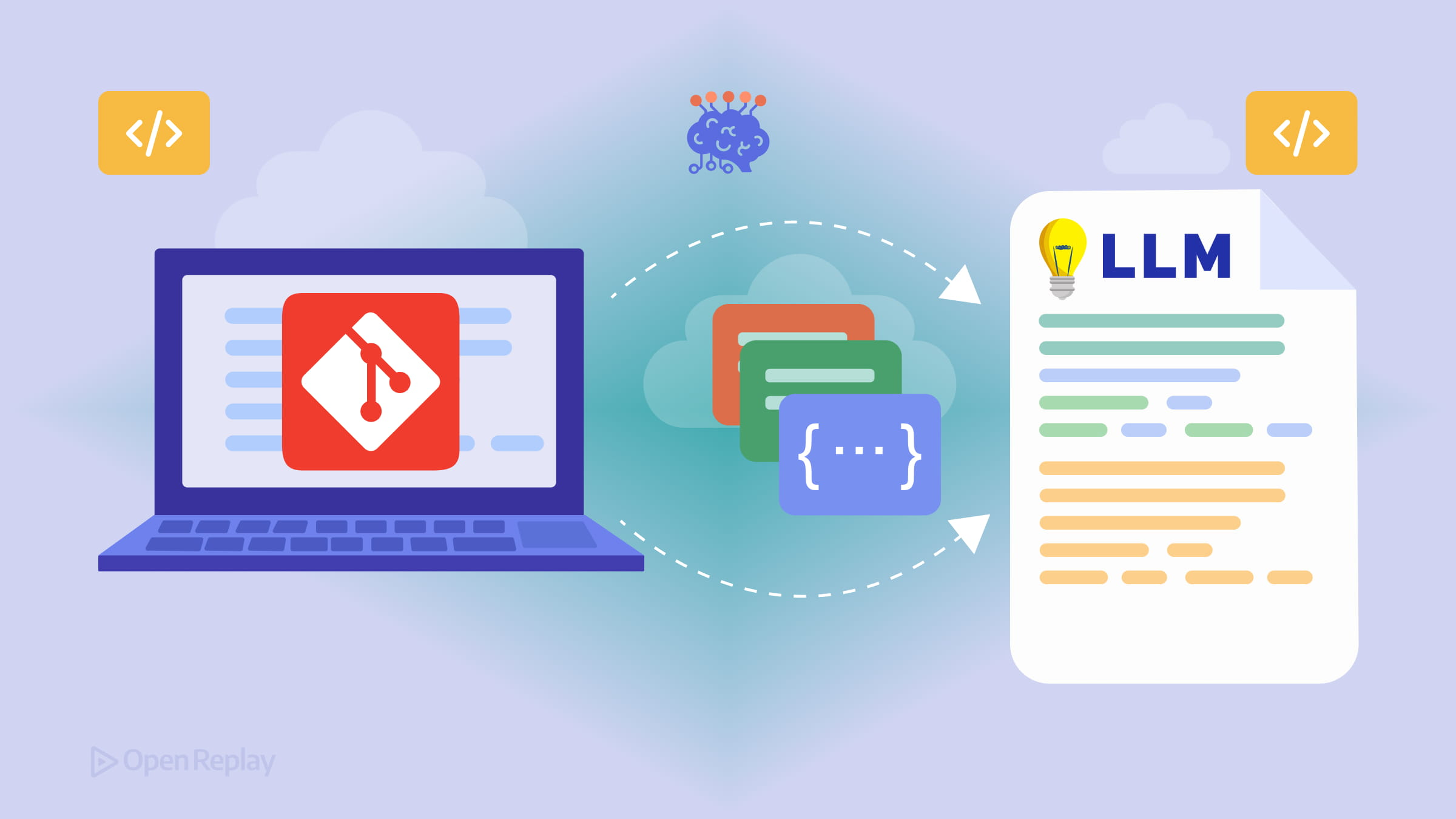 Turning Git Repos into LLM-Ready Text: A Quick Guide