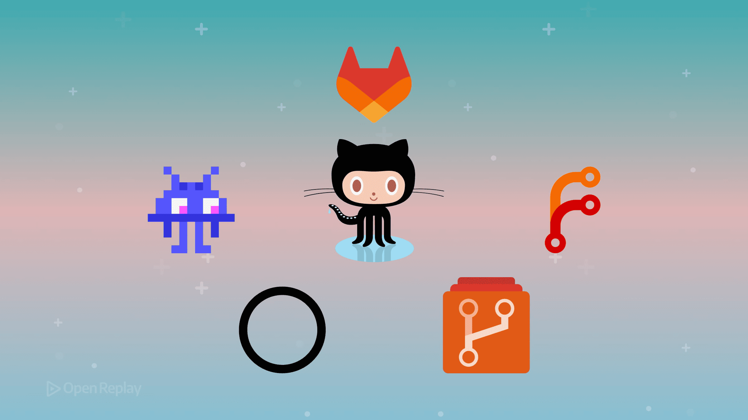 Five GitHub Alternatives for 2026