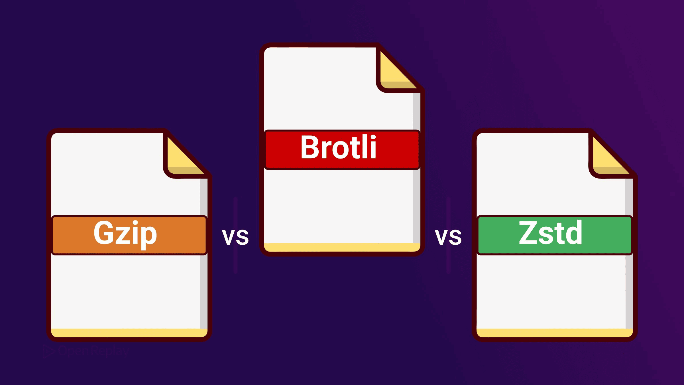 Brotli vs gzip vs zstd for web assets: when to use each, how compression levels affect size, and how to precompress static files.