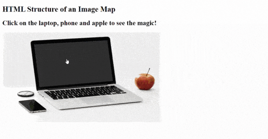 Image using HMTL