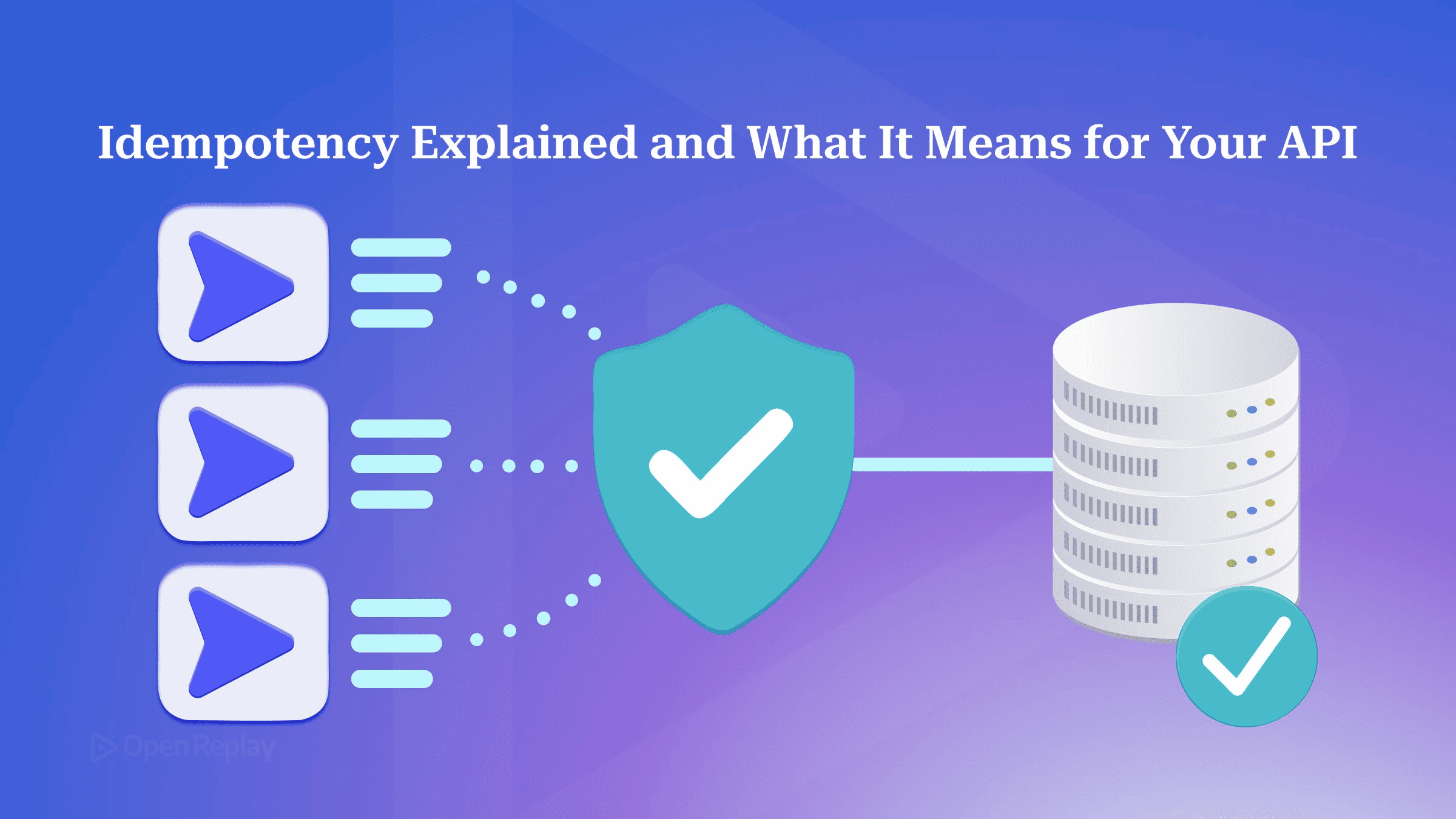 Idempotency keys explained: prevent duplicate API requests, fix race conditions, and safely retry POSTs with atomic claims and transactions.