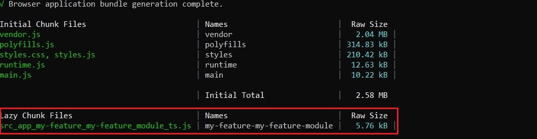 verify-lazy-loading-CLI