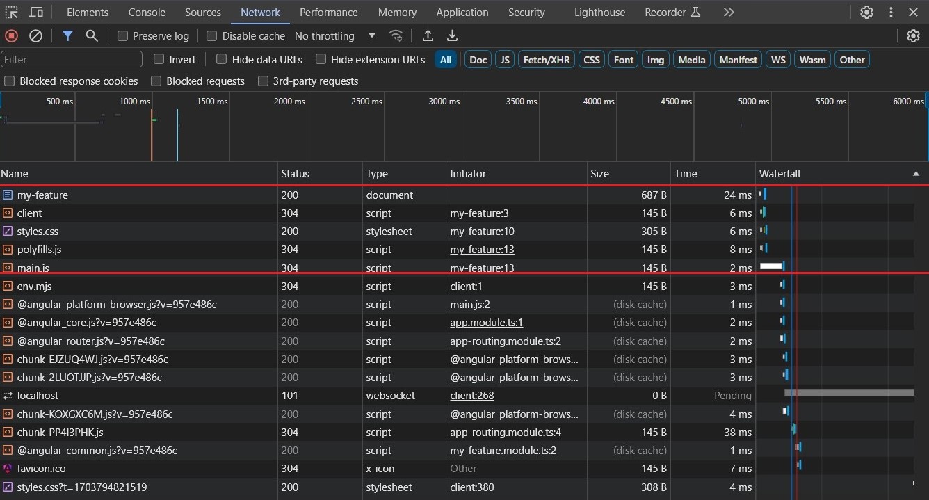 verify-lazy-loadinggg