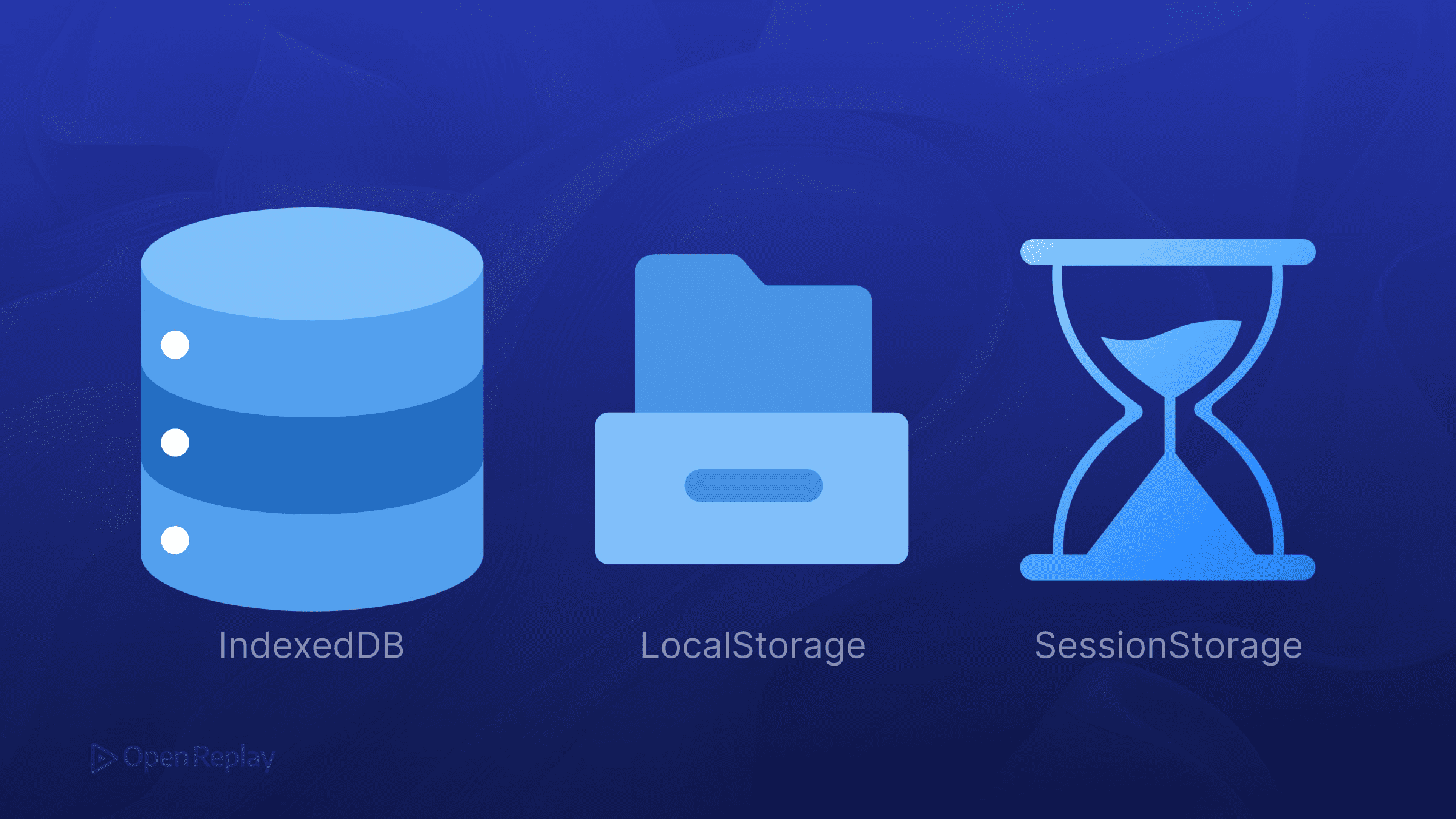 How IndexedDB Compares to LocalStorage and SessionStorage