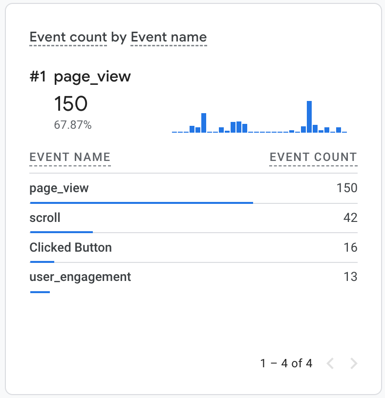 Screenshot 2024-02-20 at 14.29.24