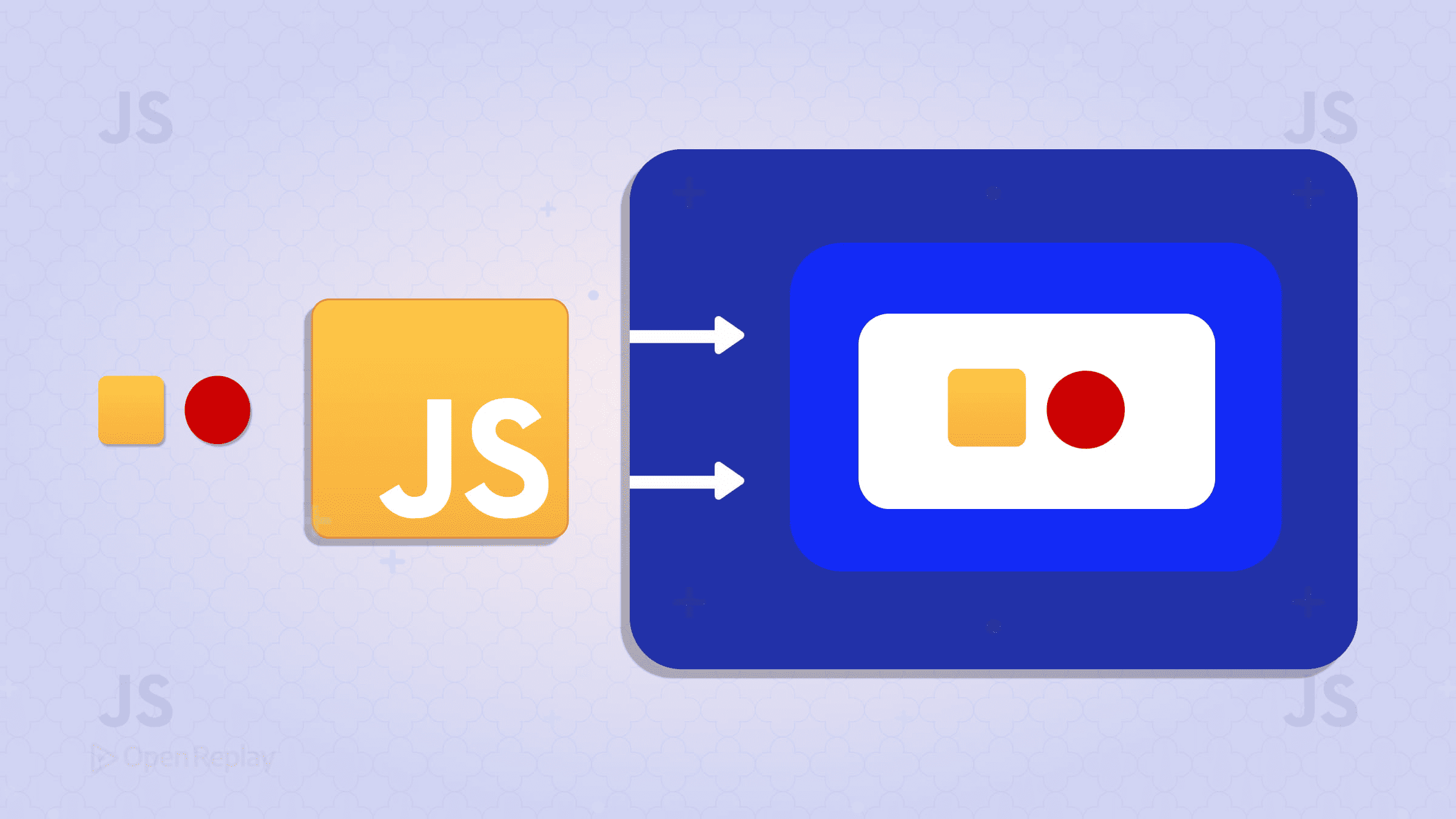 How JavaScript Closures Work
