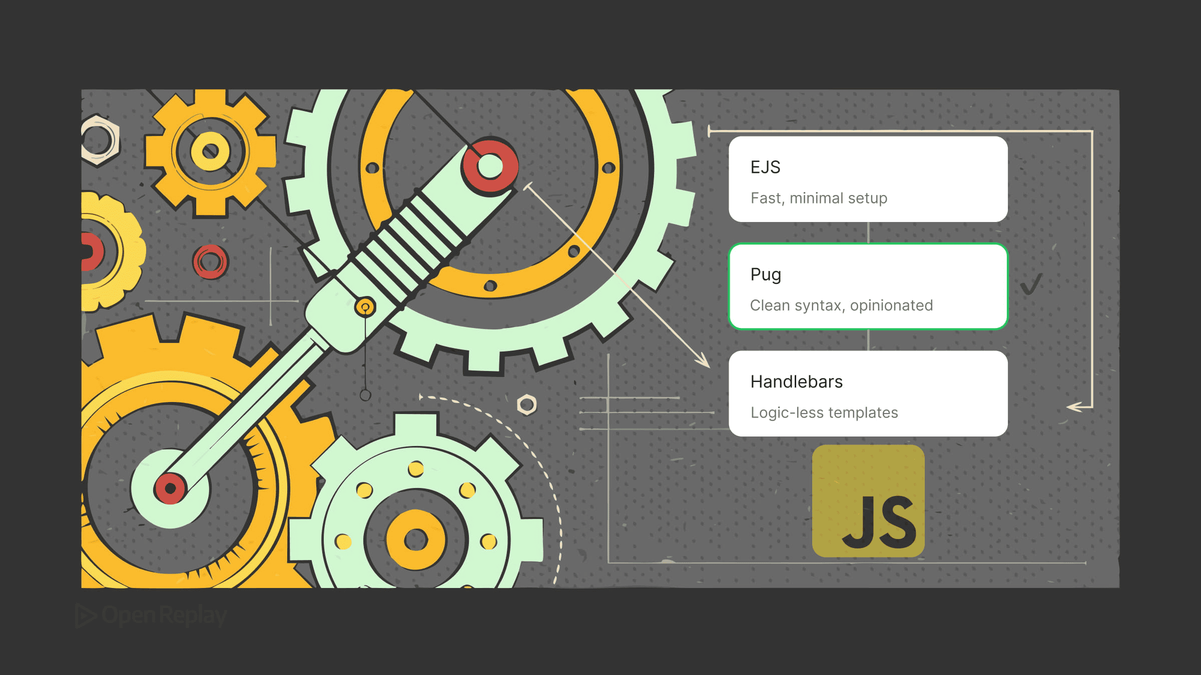 Compare EJS, Handlebars, Pug, and Nunjucks for Node.js server-side HTML rendering, with syntax examples, use cases, and security tips.
