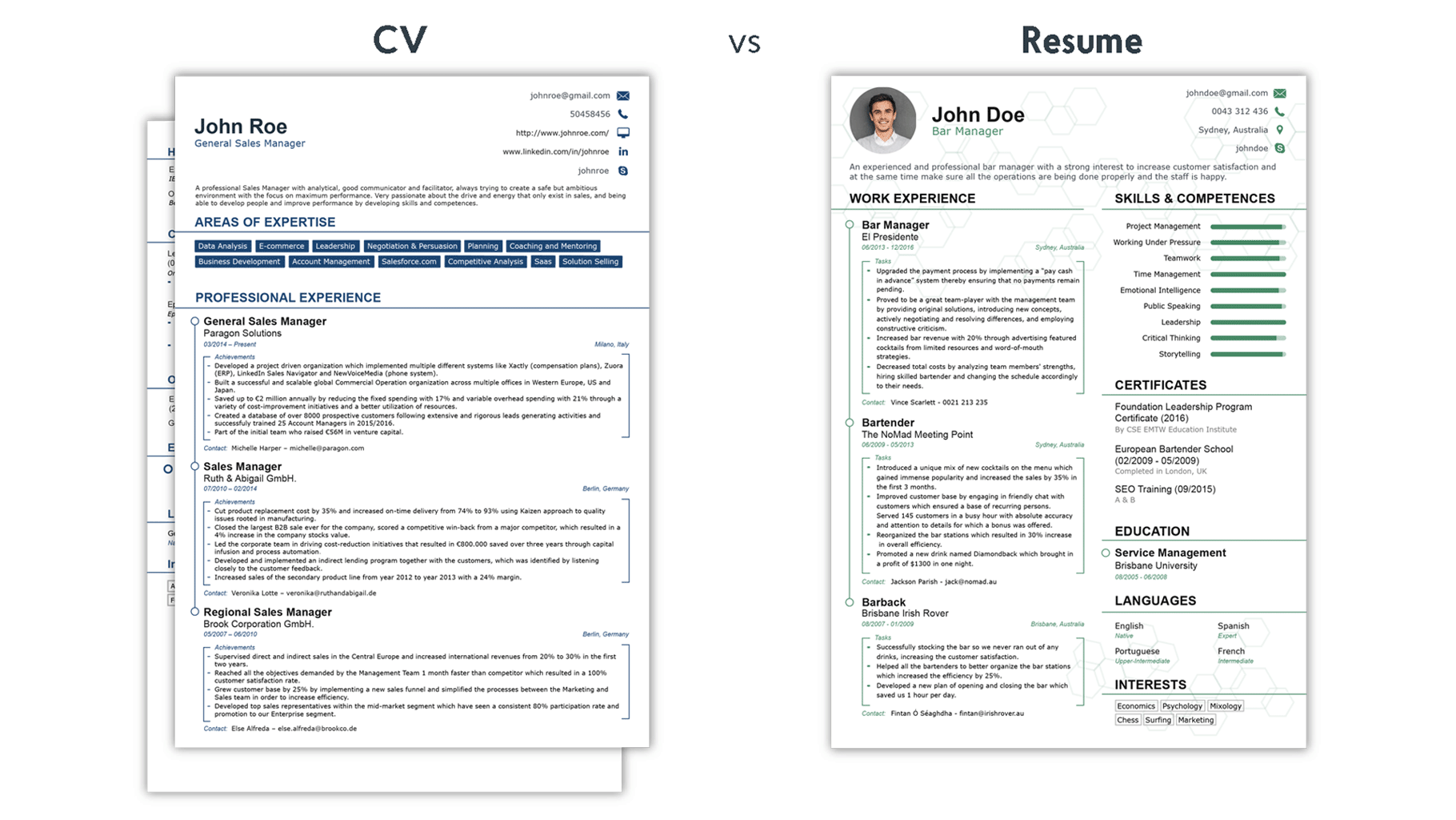 cv-vs-resume