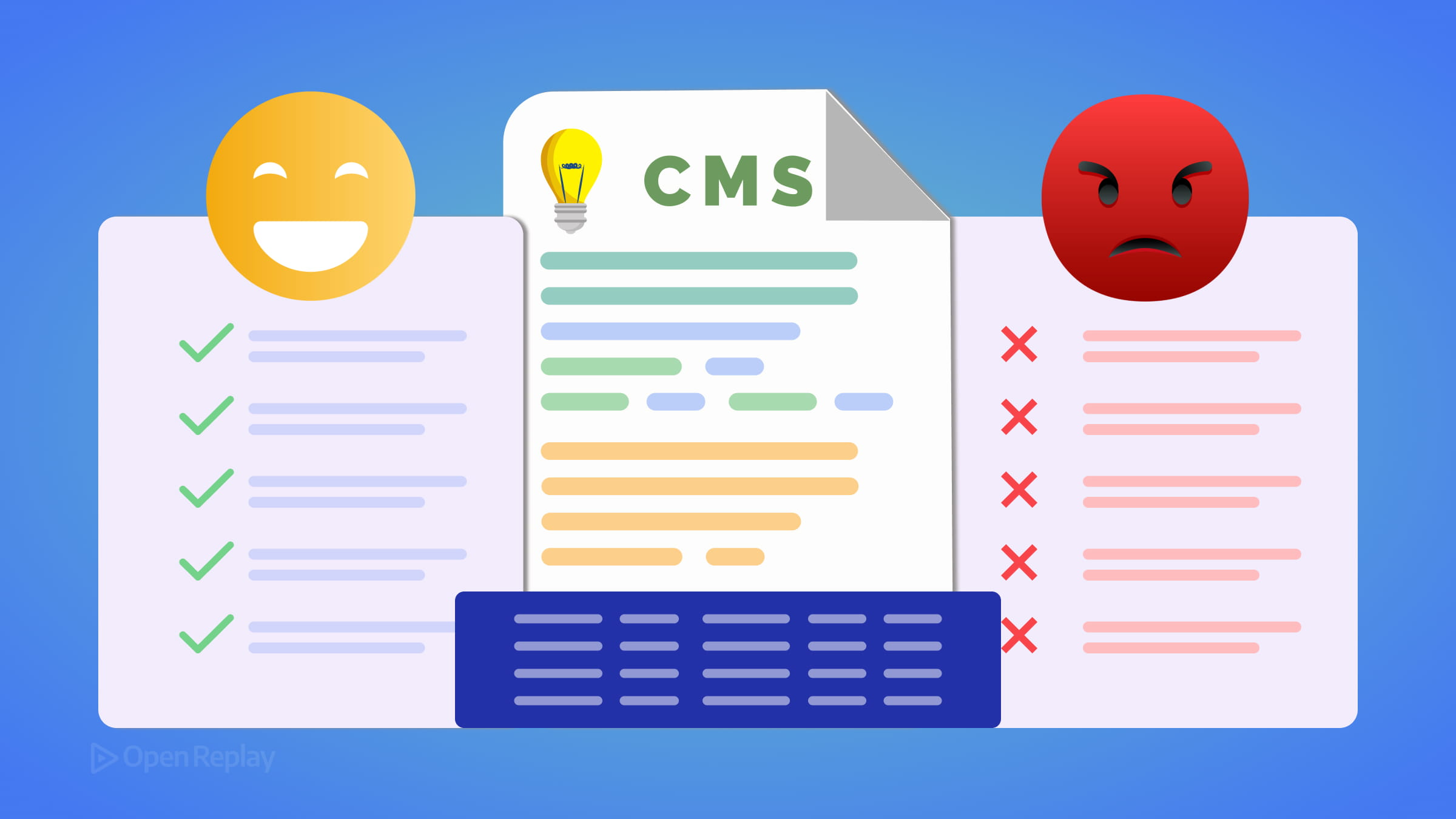 The Good and Bad of Using Markdown as a CMS