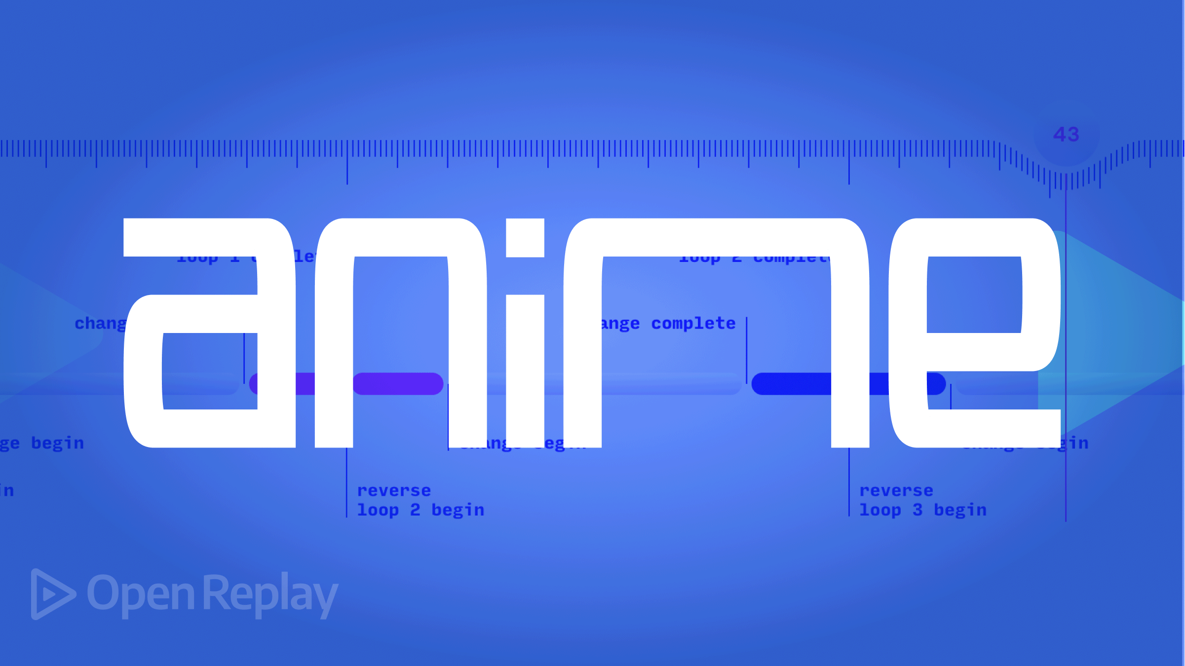 Micro-Interactions using Anime.js