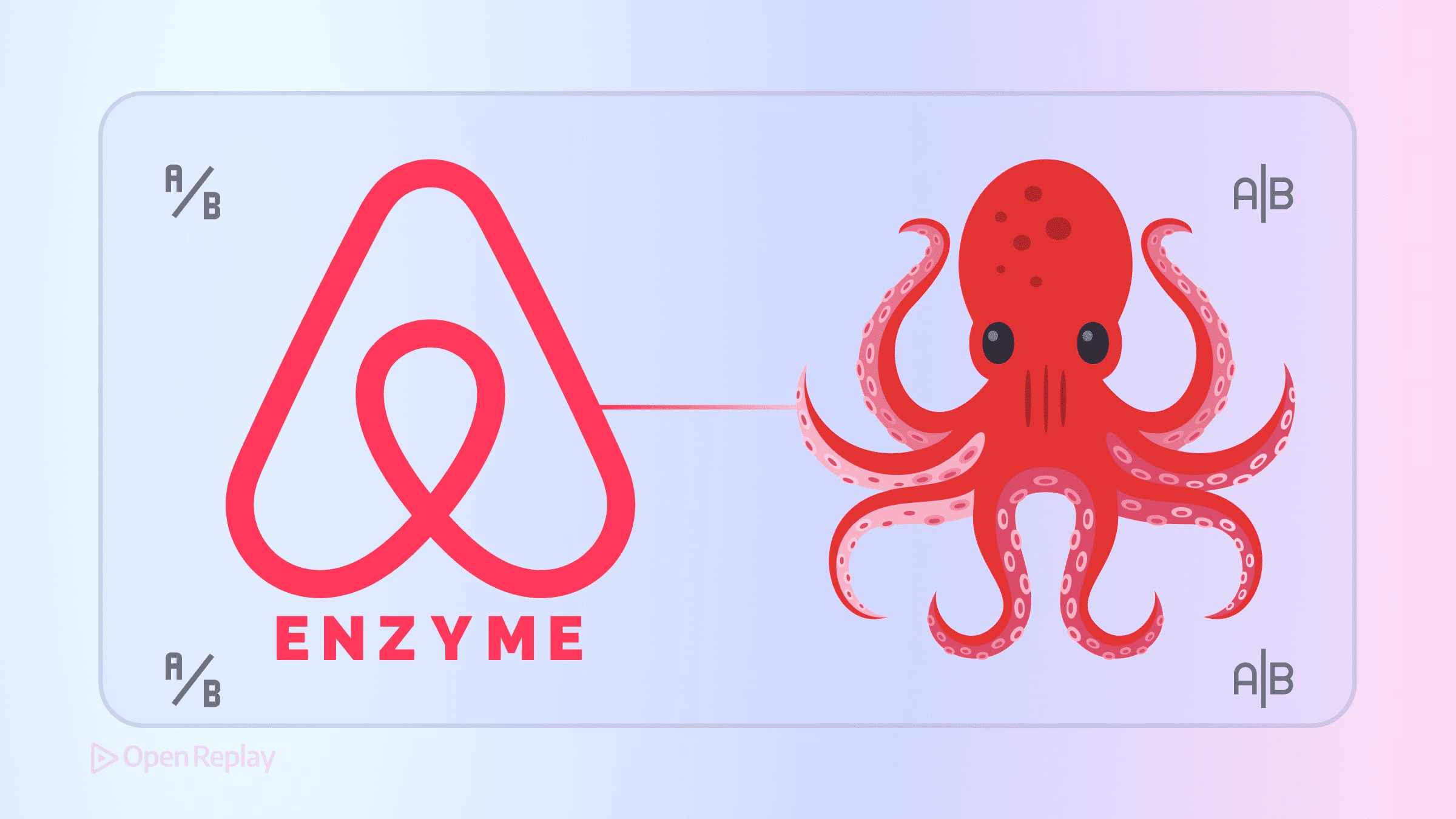 How to Migrate Your Tests from Enzyme to React Testing Library