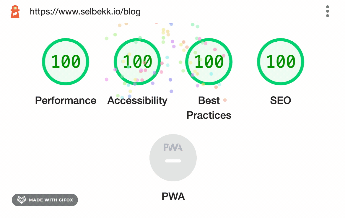 An excellent result: all 100's!