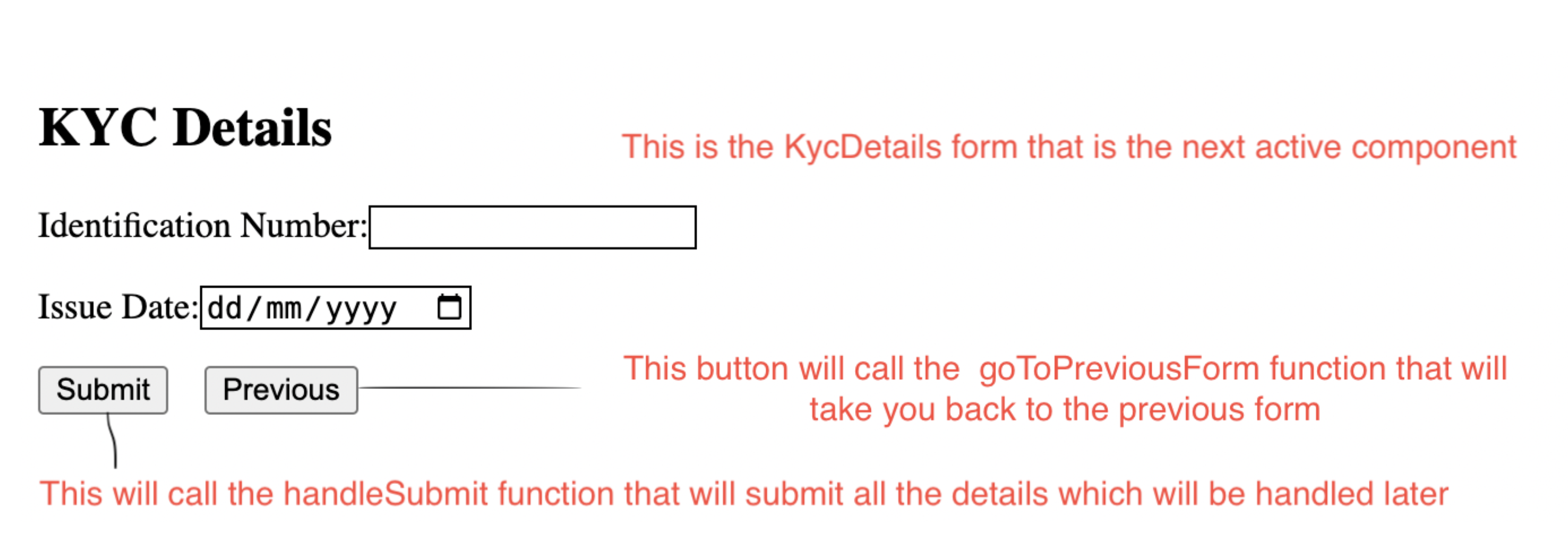 KYC