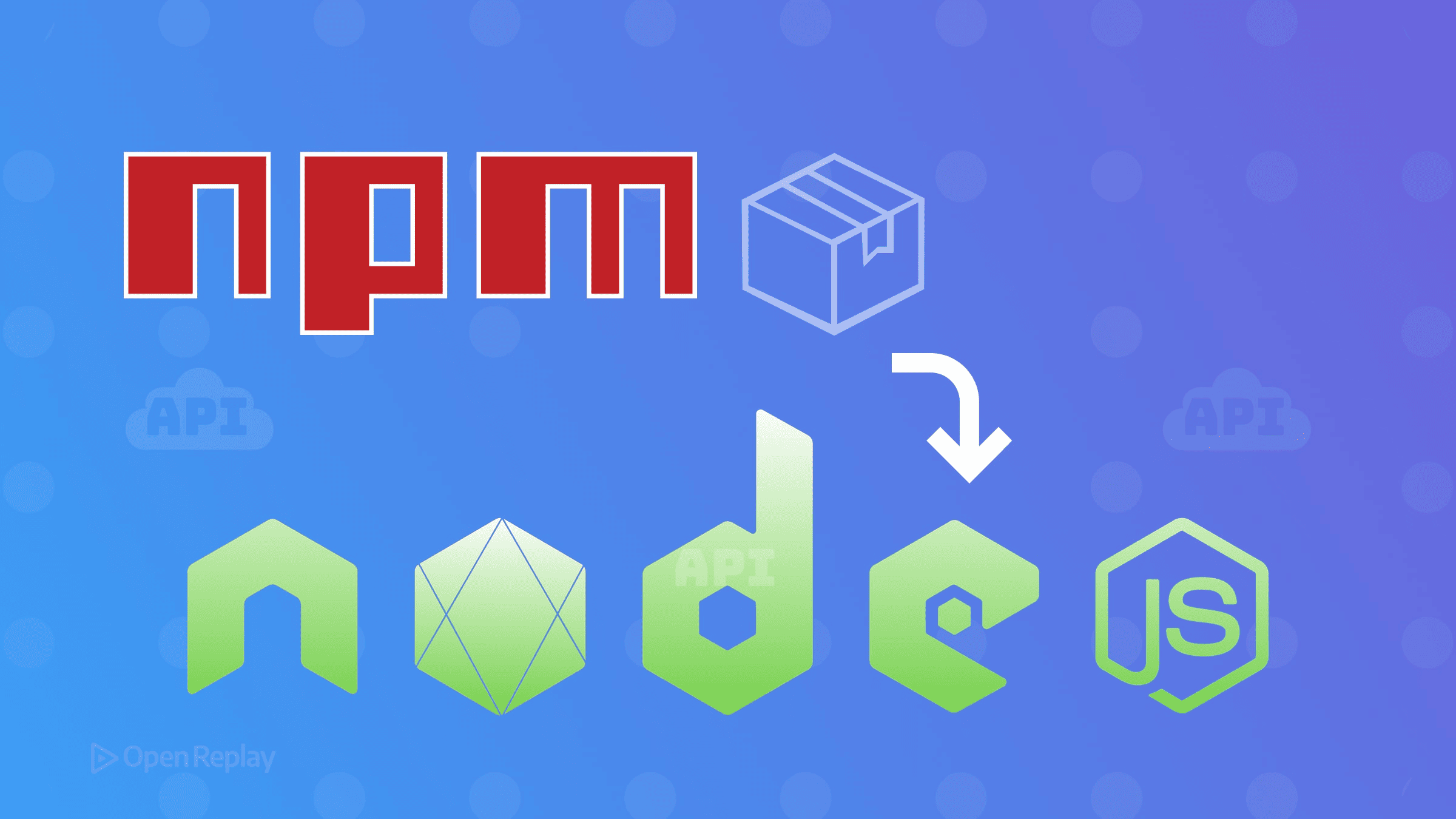 Five Node.js Built-in APIs That Replace npm Packages