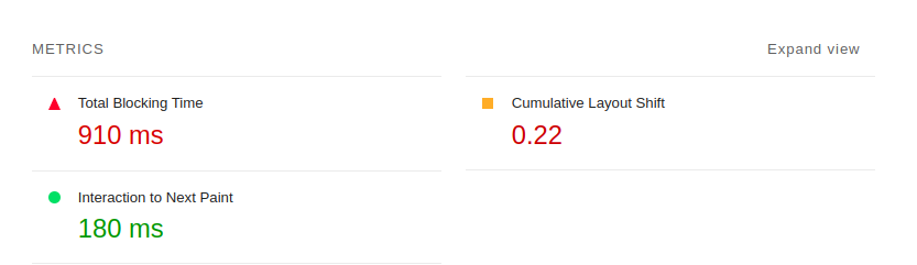 lighthouse results