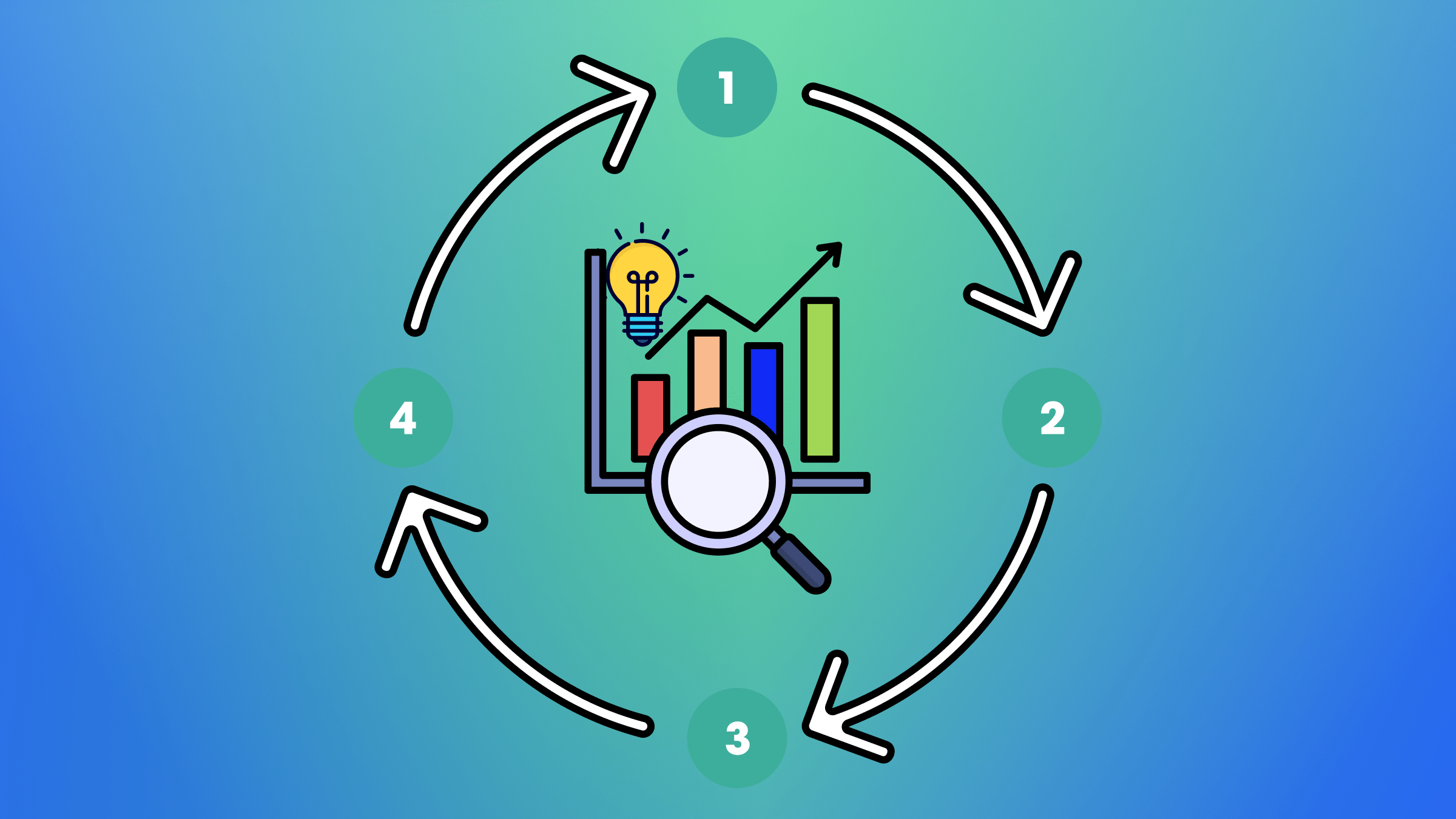 Optimizing Development Workflow with Effective Commit Messages