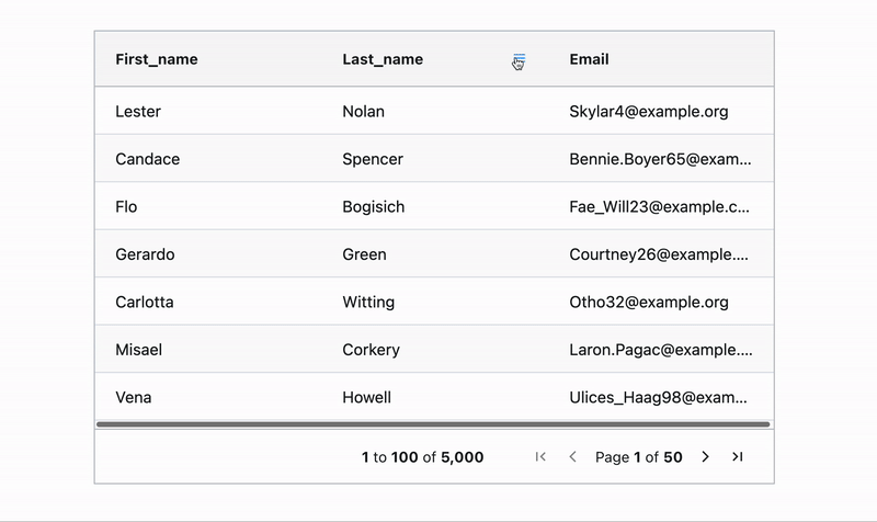 Filtering and Sorting