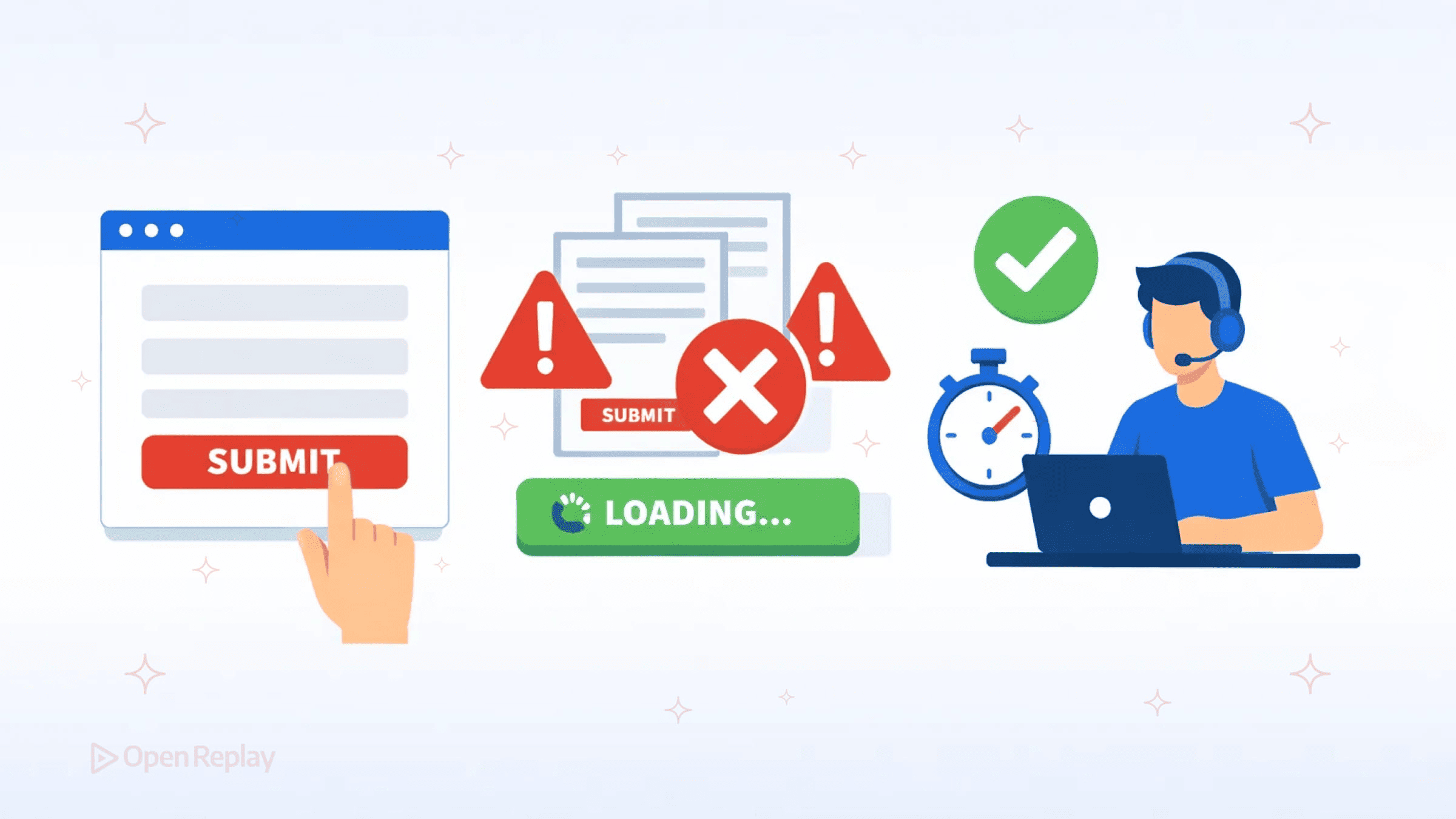 How to Prevent Double Form Submissions