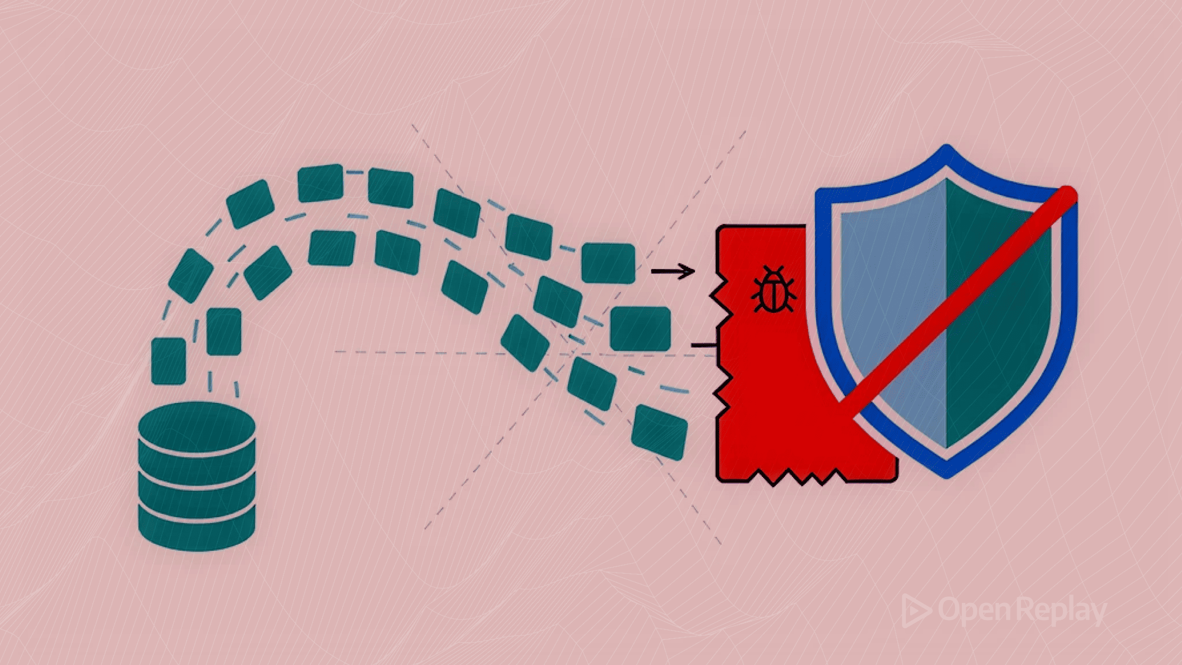 Preventing XSS in User‑Generated Content